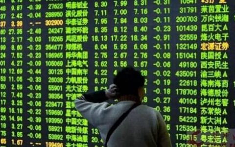 财华国际期货技巧