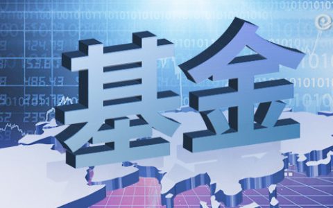 国际期货品种大全