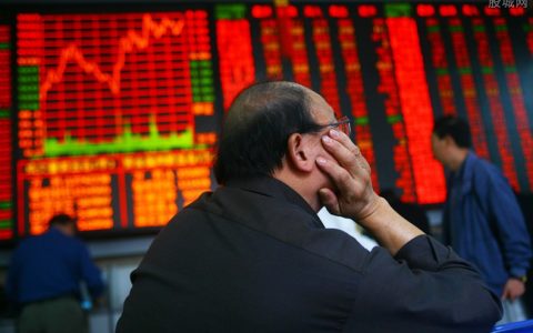 国际期货每日收益