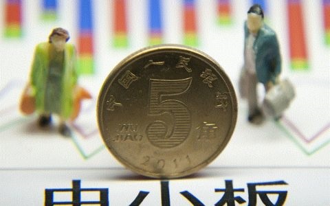 金牛国际期货免费选拔